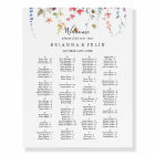 Classic Colorful Floral Alphabetical Seating Chart