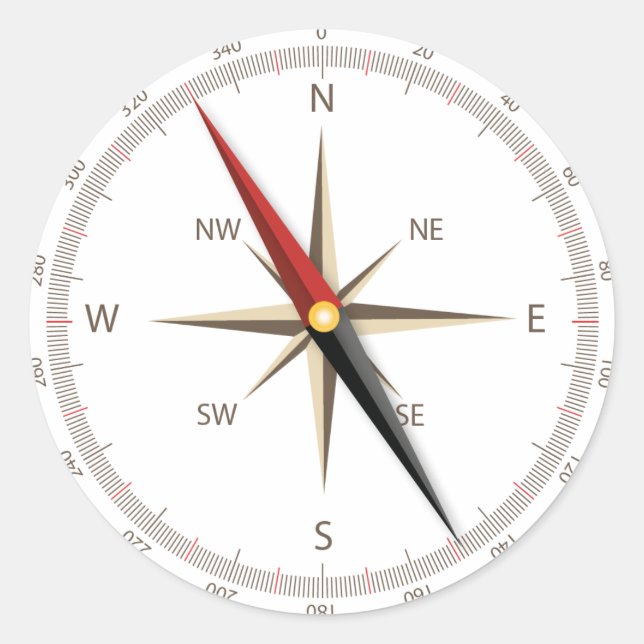 Classic compass round sticker (Front)