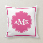 Classic Dark Pink and White Monogram Pillow<br><div class="desc">Dark pink and white classic style monogram throw pillow.</div>