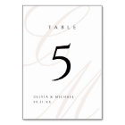 Classic Elegance Calligraphy Monogram Wedding