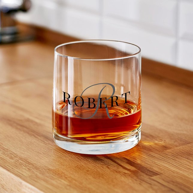 Classic Monogram Initial Name Whiskey Glass (Creator Uploaded)