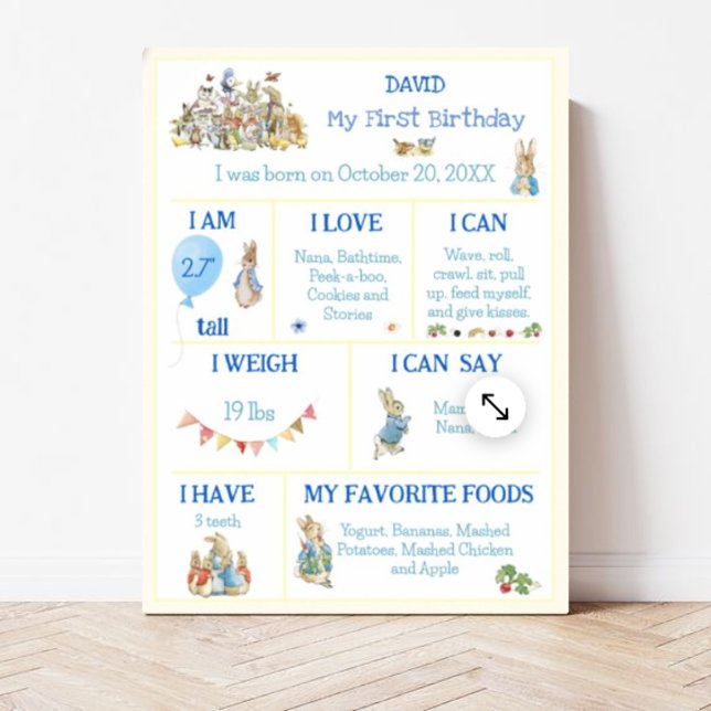 Classic Peter the Rabbit Editable Milestone Chart (Creator Uploaded)