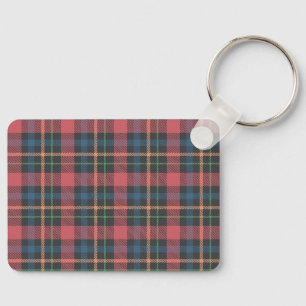 Classic Plaid Pattern Keychain