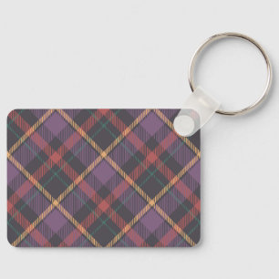 Classic Plaid Pattern Keychain