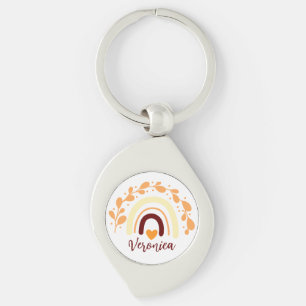 CLASSIC RAINBOW BOHO CHRISTIAN QUOTE KEYCHAIN