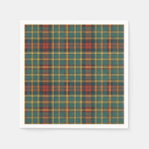 Classic Red & Green Scottish Tartan Plaid Pattern