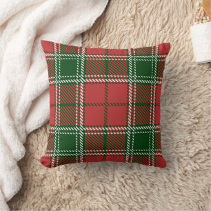 Classic Retro Christmas Plaid Red Green Throw Pillow