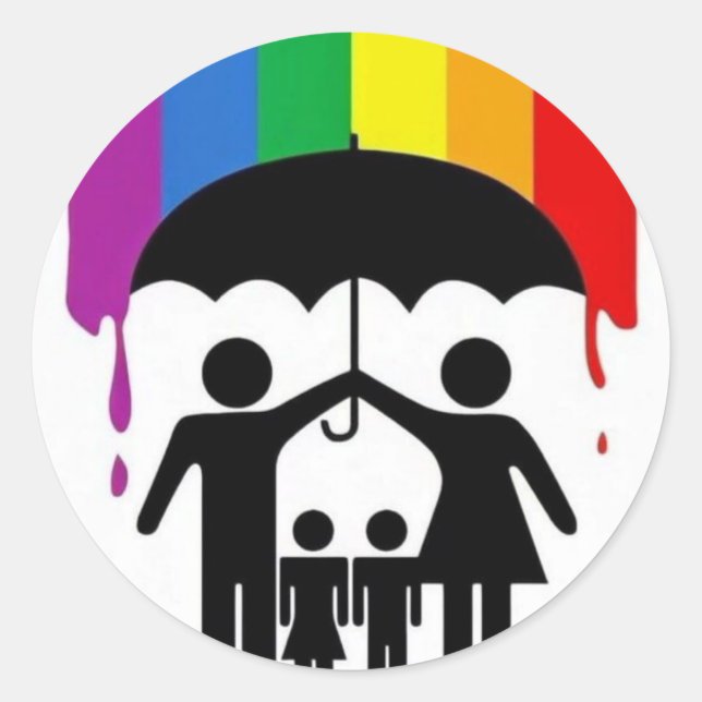 Classic Round Sticker (Front)