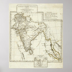 Classic South Asian Map Poster