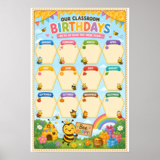 Classroom Birthday Poster Display Bee Themed