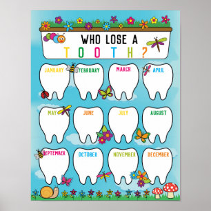 Classroom Tooth Tally Chart in Our Garden Theme