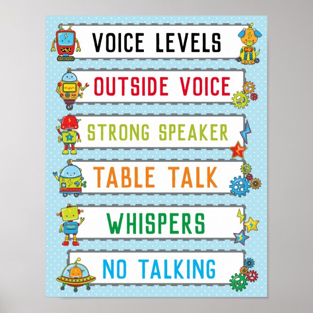Classroom Voice Level Chart in Robots Theme (Front)