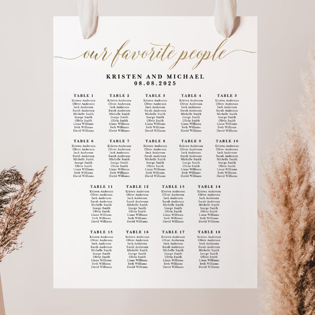 Classy Notre Tableau De 18 Tables Préféré (Créateur téléchargé)