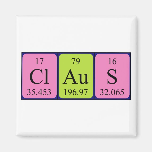 Claus periodic table name magnet (Front)