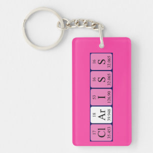 Clavier de nom de table périodique Clariss