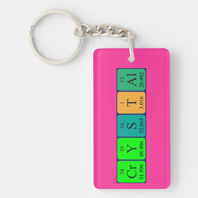 Clavier de nom de table périodique Crystal (Devant)