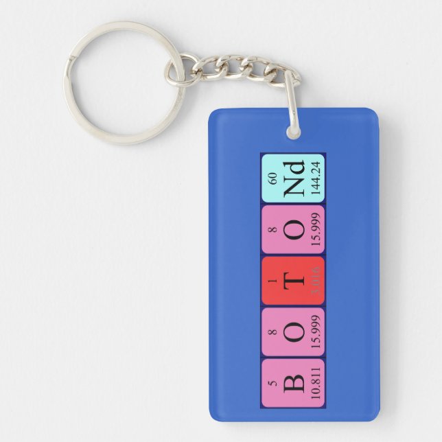 Clavier de nom de table périodique du fond (Devant)