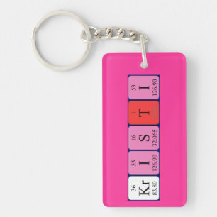 Clavier de nom de table périodique Kristi
