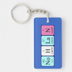 Clavier de nom de table périodique Nohlan