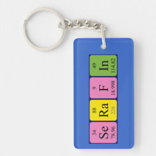 Clavier de nom de table périodique Serafin