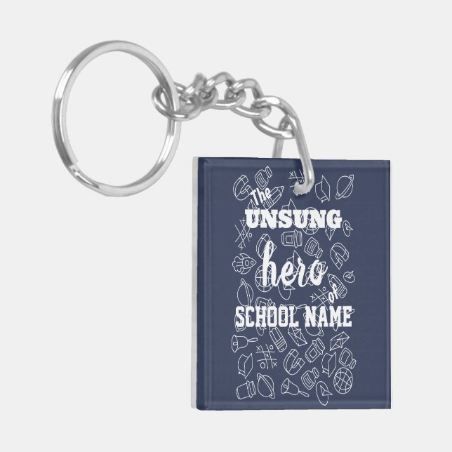 Clé d'appréciation personnalisée du gardien/du per (Devant gauche)