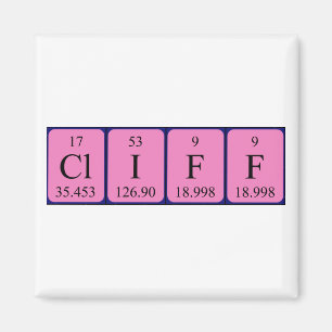 Cliff periodic table name magnet