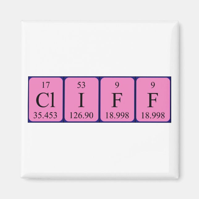 Cliff periodic table name magnet (Front)