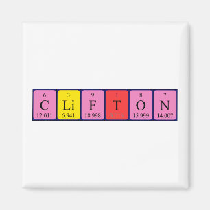 Clifton periodic table name magnet