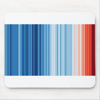 Climate Crisis Warming stripes Mouse Pad