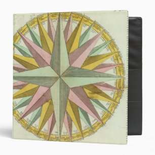 Climates Binder