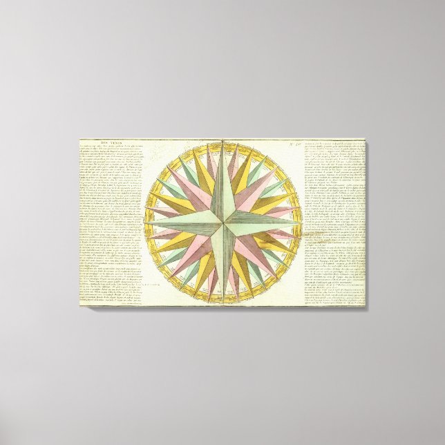 Climates Canvas Print (Front)