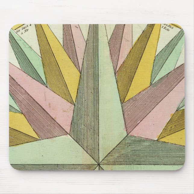 Climates Mouse Pad (Front)