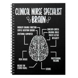 Clinical Nurse Specialist Essentials Badge Reel Nu Notebook