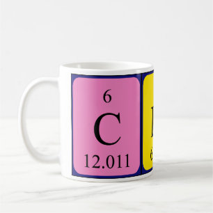 Clio periodic table name mug