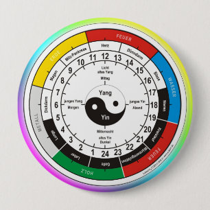 clock 4 inch round button
