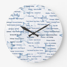 Clock Wall Yiddish Words Jewish Theme