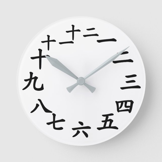 Clock with Chinese characters for the numbers! (Front)