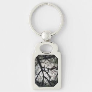 Closing In Keychain