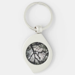 Closing In Keychain