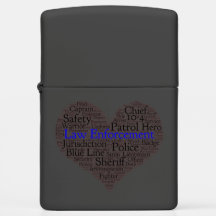 Cloud de mots de l'application de la loi