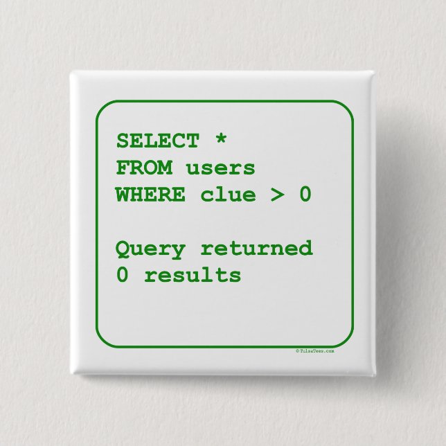 Clueless Users 2 Inch Square Button (Front)