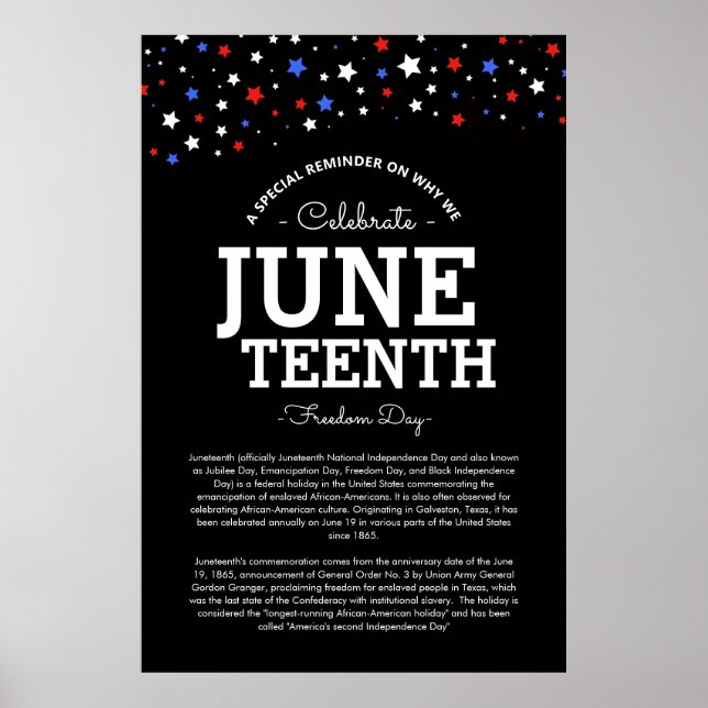 Cluster of Stars | Juneteenth Information Black Poster (Front)