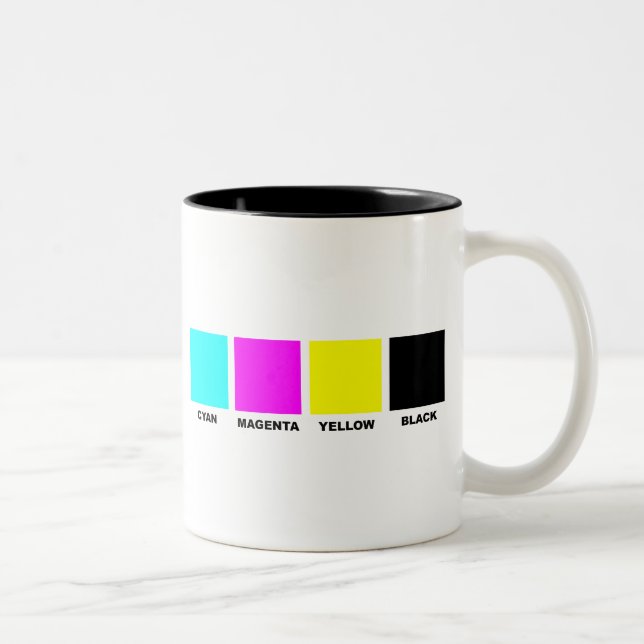 CMYK Four Colour Process Model Two-Tone Coffee Mug (Right)