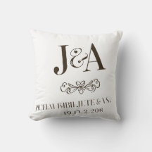 Co-Joined Initials Couple Monogram Print with Cust