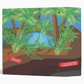 Coal Diagram Binder