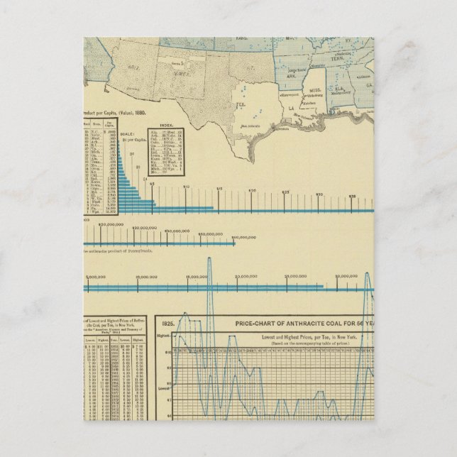 Coal mining regions postcard (Front)