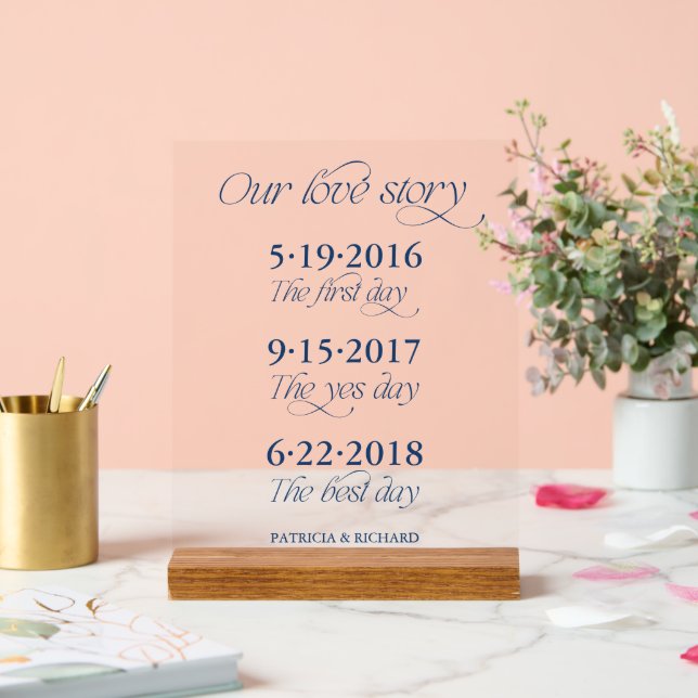 Cobalt Blue Couple's Milestone Timeline Wedding Acrylic Sign (Wedding)