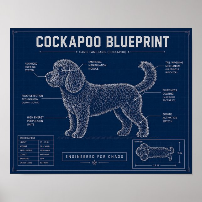 Cockapoo Blueprint Wall Art Dog Lover Gift (Front)