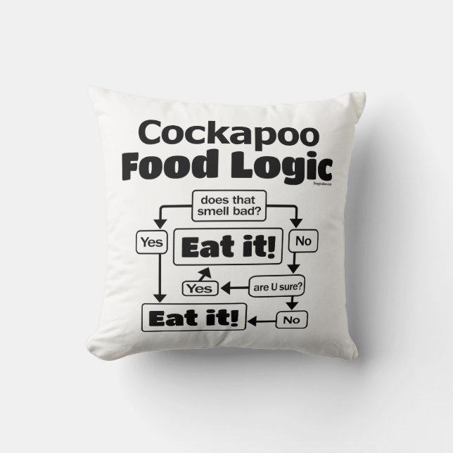 Cockapoo Food Logic Throw Pillow (Front)