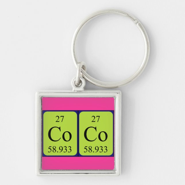 Coco periodic table name keyring (Front)
